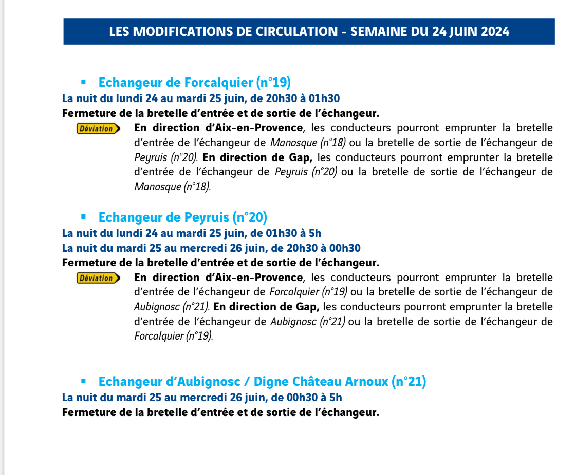 Alpes De Haute Provence Des Modifications De Circulation Attendues