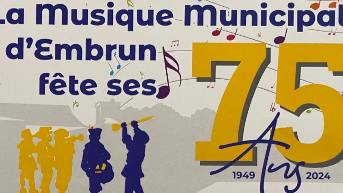 Embrun : Concert harmonie municipale Embrun : Concert harmonie municipale