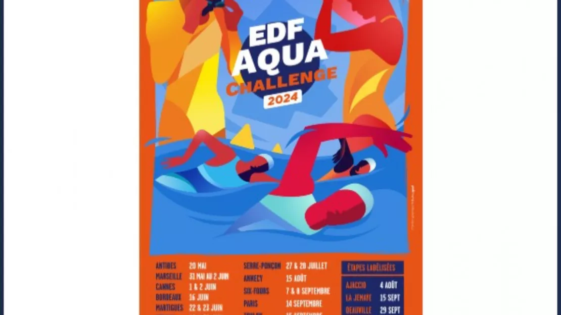 Savines le Lac. EDF Aqua Challenge