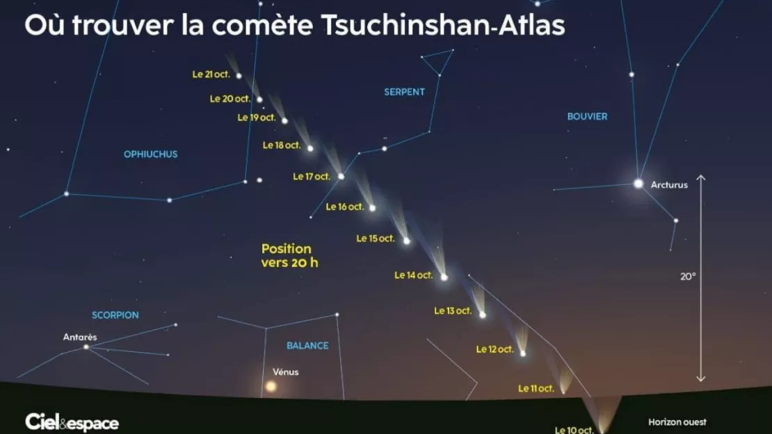 Une comète visible des Alpes : un spectacle astronomique à ne pas manquer