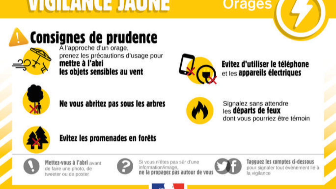 Alpes de Haute Provence : le département en vigilance jaune pluie / orage ce dimanche après-midi Alpes de Haute Provence : le département en vigilance jaune pluie / orage ce dimanche après-midi