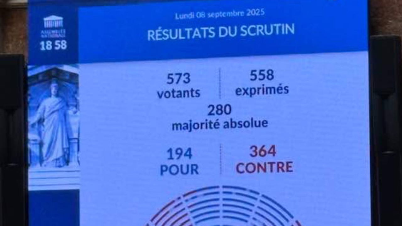 F. Bayrou censuré : les réactions politiques des Alpes du Sud F. Bayrou censuré : les réactions politiques des Alpes du Sud