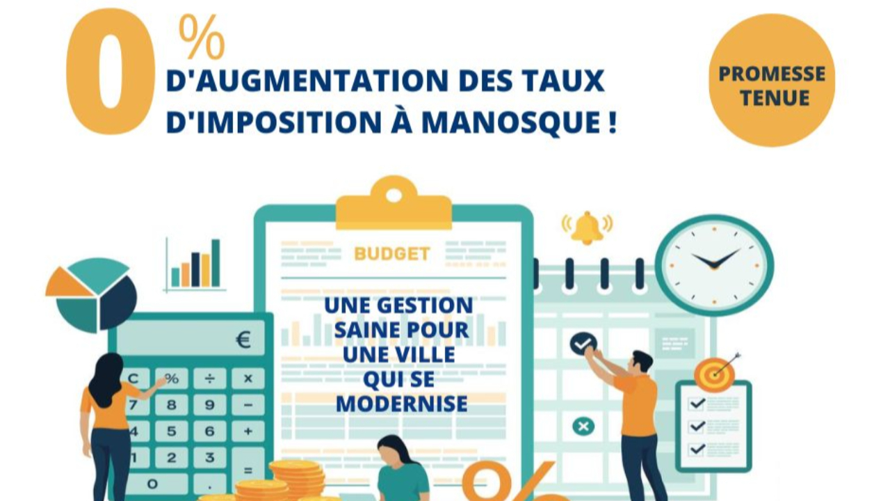 Haute-Provence : les finances de Manosque au beau fixe