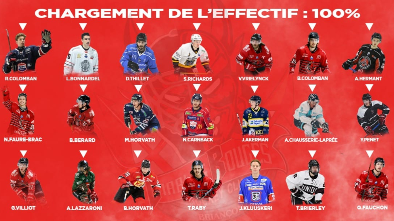 Hautes-Alpes : trois jeunes Briançonnais pour boucler l’effectif des Diables Rouge Hautes-Alpes : trois jeunes Briançonnais pour boucler l’effectif des Diables Rouge