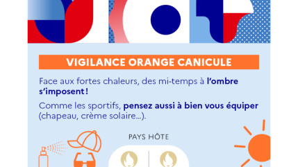 Alpes de Haute-Provence : le département en vigilance orange canicule dès ce samedi midi Alpes de Haute-Provence : le département en vigilance orange canicule dès ce samedi midi