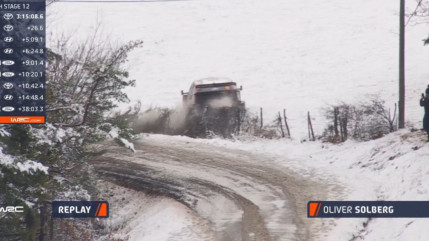 ES12 du Rallye Monte-Carlo : premi&egrave;re place pour Oliver Solberg malgr&eacute; une sortie de route