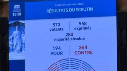 F. Bayrou censuré : les réactions politiques des Alpes du Sud F. Bayrou censuré : les réactions politiques des Alpes du Sud