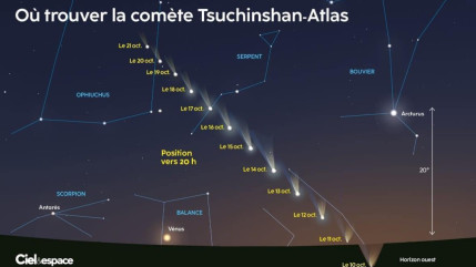 Une comète visible des Alpes : un spectacle astronomique à ne pas manquer Une comète visible des Alpes : un spectacle astronomique à ne pas manquer