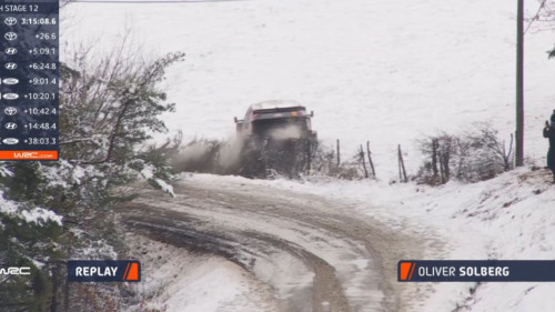 ES12 du Rallye Monte-Carlo : premi&egrave;re place pour Oliver Solberg malgr&eacute; une sortie de route