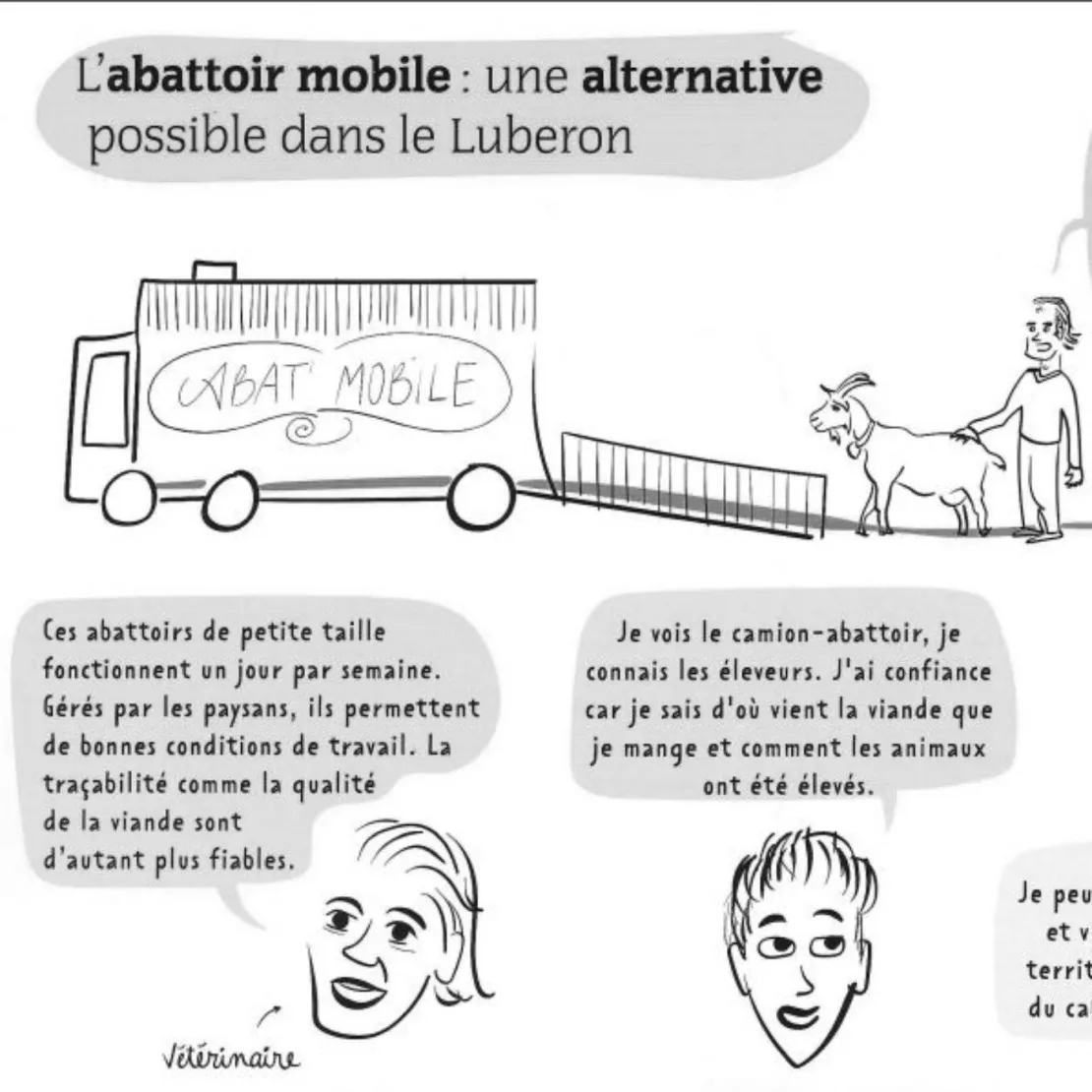 L'invité du 8:30 : Florian Jean, exploitant référent de "L'abattoir mobile du Lubéron"