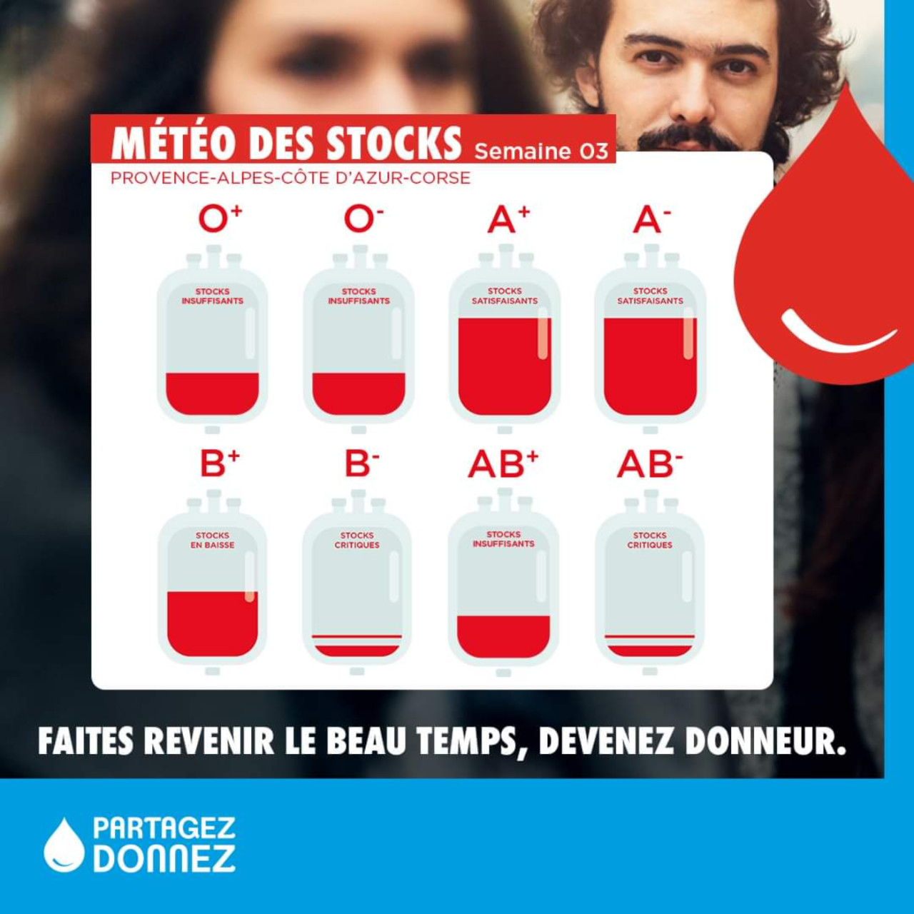 Alpes 1 & Vous : Répondre aux urgences et soigner les malades : Devenez donneur ! Alpes 1 & Vous : Répondre aux urgences et soigner les malades : Devenez donneur !